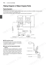 yanmar-12aym-wgt-12aym-wet-12aym-wst-marine-propulsion-engine-operation-manual-0aayv-g00203-system-diagram-16.webp Yanmar 12AYM-WGT, 12AYM-WET, 12AYM-WST fuel oil system piping diagram and double wall fuel pipe assembly details.
