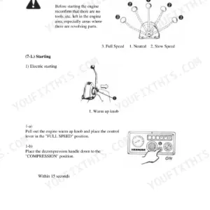 Yanmar 1GM, 2GM, 3GMD, 3HM engine operation manual showing control lever positions, warm up knob, and electric starting procedure.