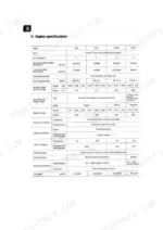 yanmar-1gm-to-3hm-pleasure-craft-power-operator-manual-specs-6.webp Yanmar 1GM, 2GM, 3GMD, 3HM engine specifications table including output, fuel timing, gear ratios, and lube capacity.