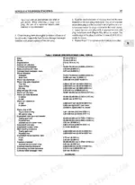 yanmar-1gm-to-kbw10e-diesel-inboard-engines-shop-manual-torque-103.webp Yanmar 1GM, 1GM10, 2GM, 2GM20, 2GM20F, 3GM, 3GM30, 3GM30F, 3HMF, 3HM35, 3HM35F, KM2A, KM2C, KM2P, KM3A, KM3P, KBW10D, KBW10E core plug installation and 1GM engine specifications table.