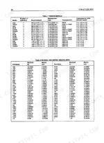 yanmar-1gm-to-kbw10e-diesel-inboard-engines-shop-manual-troubleshooting-31.webp Yanmar 1GM, 1GM10, 2GM, 2GM20, 2GM20F, 3GM, 3GM30, 3GM30F, 3HMF, 3HM35, 3HM35F, KM2A, KM2C, KM2P, KM3A, KM3P, KBW10D, KBW10E engine model specifications and decimal-to-metric conversion table.