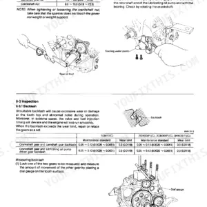 Yanmar 1GM10(C), 2GM20(F)(C), 3GM30(F)(C), 3HM35(F)(C), SM/GM(F)(C)HM(F)(C), GM-series timing gear torque and backlash specs.