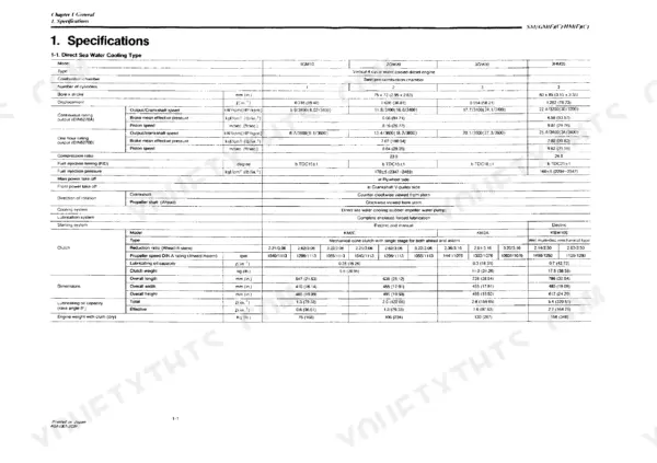 Yanmar 1GM10(C), 2GM20(F)(C), 3GM30(F)(C), 3HM35(F)(C) engine specifications table for direct sea water cooling models.