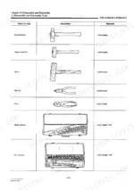 yanmar-1gm10-c-to-3hm35-f-c-marine-diesel-engine-service-manual-0000a0a1361-torque-396.webp Yanmar 1GM10(C), 2GM20(F)(C), 3GM30(F)(C), 3HM35(F)(C) table of required disassembly and reassembly hand tools.