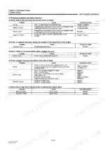yanmar-1gm10-c-to-3hm35-f-c-marine-diesel-engine-service-manual-0000a0a1361-troubleshooting-348.webp Yanmar 1GM10(C), 2GM20(F)(C), 3GM30(F)(C), 3HM35(F)(C) starter motor troubleshooting table for common electrical system faults.