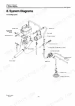 yanmar-2qm15-marine-diesel-engine-service-manual-2f015a-system-diagram-12.webp Yanmar 2QM15 cooling system diagram showing water pump, thermostat, mixing elbow, and Kingston cock components.