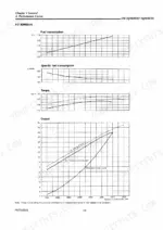 yanmar-2qm20-h-to-3qm30f-marine-diesel-engine-service-manual-f027a2223-troubleshooting-13.webp Yanmar 2QM20(H), 3QM30(H) performance curves showing fuel consumption, specific fuel consumption, torque, and engine output.