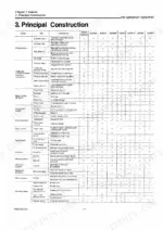yanmar-2qm20-h-to-3qm30f-marine-diesel-engine-service-manual-f027a2223-wiring-11.webp Yanmar 2QM20(H), 3QM30(H), 2QM20, 2QM20Y, 2QM20F, 3QM30, 3QM30Y, 3QM30F principal construction comparison table.