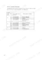 yanmar-2tne68-to-4tne84t-industrial-engine-service-manual-procedures-127.webp Yanmar 2TNE68, 3TNE68, 3TNE74, 3TNE78A, 3TNE82A, 3TNE82, 3TNE84, 3TNE88, 4TNE82, 4TNE84, 4TNE88, 3TNE84T, 4TNE84T, TNE series engine table showing certification label locations and engine family names.
