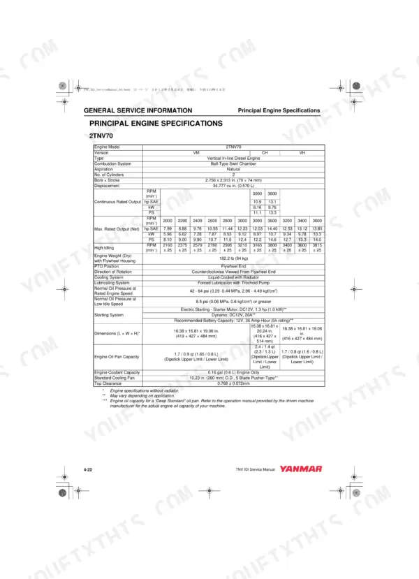 Yanmar 2TNV70, 3TNV70, 3TNV76 engine specifications table including output, dimensions, and oil capacity data.