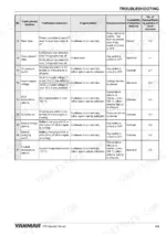 Yanmar TNV series troubleshooting table listing fault codes 9-17, alarm conditions, engine status, and reset procedures.