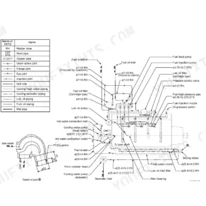 Yanmar 3JH2-E, 3JH2-BE, 3JH2-TE, 3JH2-TBE, 3JH25A, 3JH30A, 3JH2 series piping diagram for fresh and sea water cooling systems.
