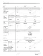 yanmar-3jh2-to-3jh30a-marine-diesel-engine-service-manual-0000a0a1015-9112-specs-12.webp Yanmar 3JH2 Series, 3JH2E, 3JH2-TE, 3JH25A, 3JH30A, 3JH2-(B)E, 3JH2-T(B)E, 3JH2F, KBW-10E, KM3A, KM3P1, KM3P3, KM35P1 engine specifications table for 3JH25A and 3JH30A models.