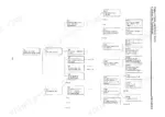 yanmar-3jh2le-4jh2le-marine-diesel-engine-service-manual-a0a5053-error-codes-127.webp Yanmar 3JH2LE, 4JH2LE, 3,4JH2LE turbocharger troubleshooting flow chart for turbine wheel contact and rotor imbalance.