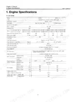 yanmar-3jh2le-4jh2le-marine-diesel-engine-service-manual-a0a5053-specs-6.webp Yanmar 3JH2LE, 4JH2LE, 3,4JH2LE engine specifications table for 3JH series including displacement, output, and dimensions.