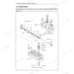 Yanmar 3JH4(B)(C)(M)E exploded view of cylinder head, rocker arm assembly, valves, and cover components.