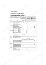 yanmar-3jh4-b-c-m-e-marine-diesel-engine-service-manual-m9961-03e090-maintenance-28.webp Yanmar 3JH4(B)(C)(M)E periodic maintenance schedule table for fuel, lubrication, cooling, air intake, and electrical systems.