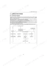 yanmar-3jh4-b-c-m-e-marine-diesel-engine-service-manual-m9961-03e090-system-diagram-157.webp Yanmar 3JH4(B)(C)(M)E lubrication system flow diagram showing oil pump, filter, cooler, and engine component paths.