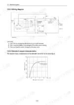 yanmar-3jh4e-to-4jh4-hte-marine-diesel-engine-service-manual-0bjh4-g00101-torque-327.webp Yanmar 3JH4E, 4JH4E, 4JH4-TE, 4JH4-HTE alternator wiring diagram and standard output characteristics graph.