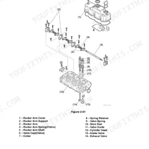 Yanmar 3JH4E, 4JH4AE, 4JH4-TE, 4JH4-HTE, JH4 series exploded view of cylinder head, rocker arm, and valve assembly.