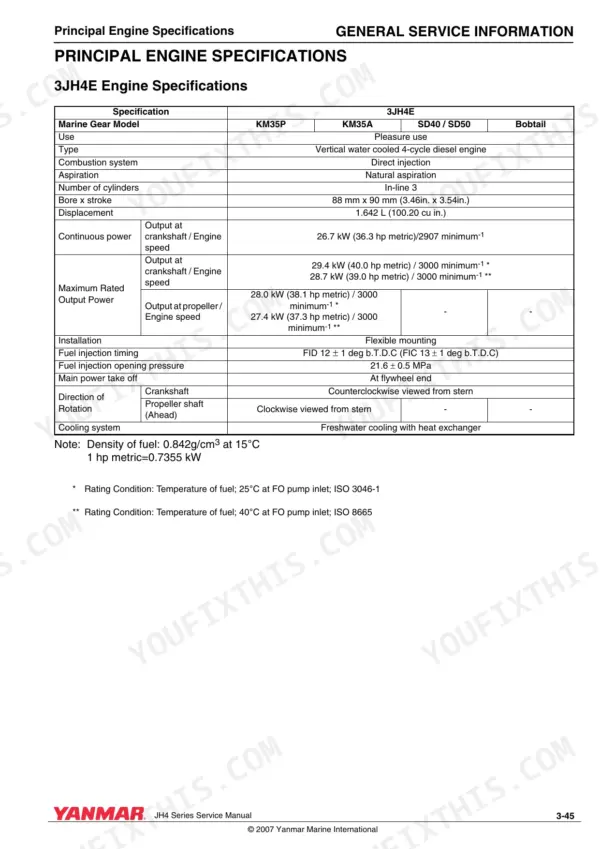 Yanmar 3JH4E, 4JH4AE, 4JH4-TE, 4JH4-HTE, JH4 series engine specifications table including power, bore, stroke, and cooling.