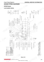 yanmar-3jh4e-to-4jh4-hte-marine-engines-service-manual-0bjh4-g00102-system-diagram-41.webp Yanmar 3JH4E, 4JH4AE, 4JH4-TE, 4JH4-HTE, JH4 series engine piping diagram showing fuel, oil, and cooling system lines.