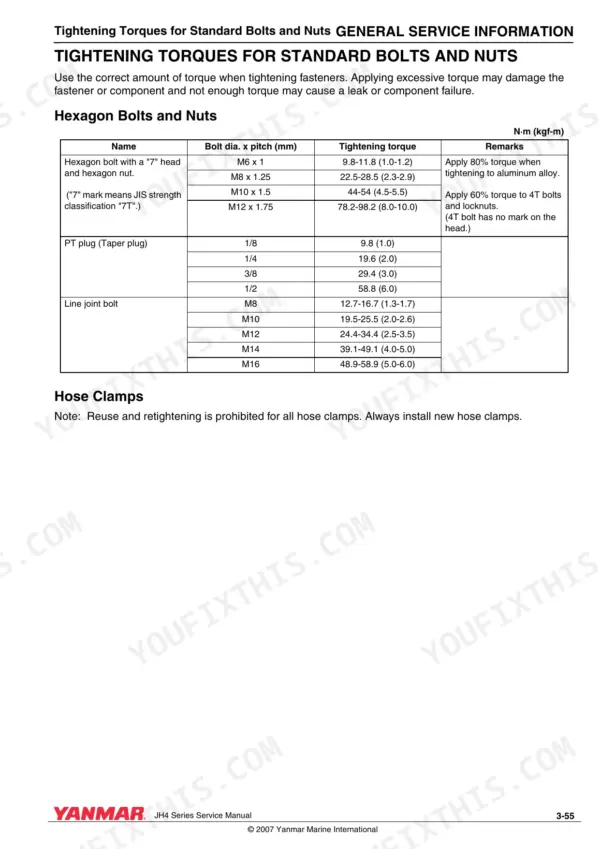 Yanmar 3JH4E, 4JH4AE, 4JH4-TE, 4JH4-HTE, JH4 series torque table for standard hexagon bolts, PT plugs, and line joint bolts.