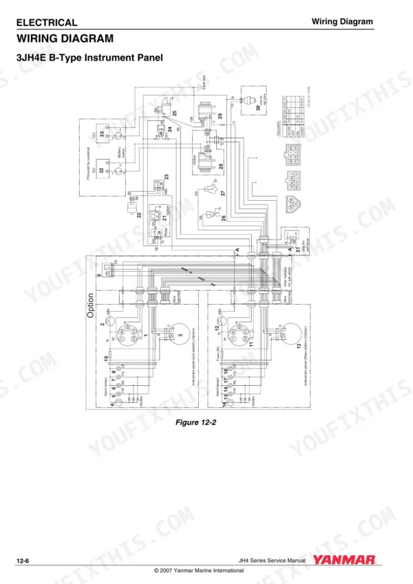Yanmar 3JH4E, 4JH4AE, 4JH4-TE, 4JH4-HTE, JH4 series wiring diagram for the B-Type instrument panel and key switch.