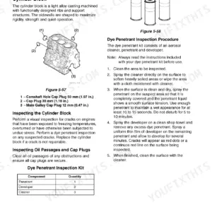 Yanmar 3JH5E, 4JH5E, 4JH4-TE, 4JH4-HTE cylinder block inspection, cap plug diagram, and dye penetrant procedure.