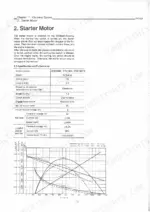 yanmar-3tn100e-4tn100e-4tn100te-industrial-diesel-engine-service-manual-0000aoc1927-t-8905-wiring-139.webp Yanmar 3TN100E, 4TN100E, 4TN100TE, TN 100 series starter motor specifications table and performance graph.
