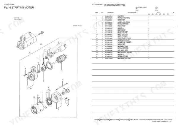 Yanmar 3TN63L-UNH2, Y00D4380 exploded view diagram and parts list for the starting motor assembly.