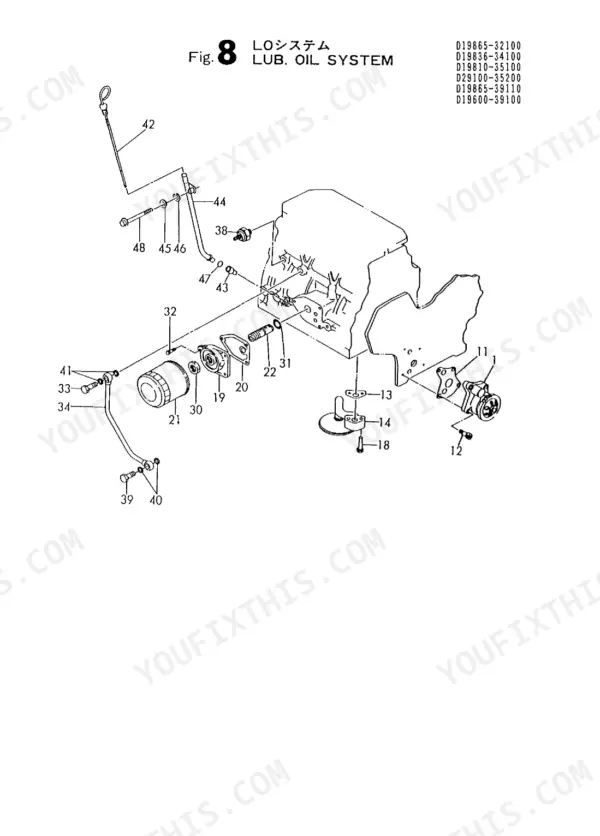 Yanmar 3TNC78L-RKAH (V2) exploded view of the lubrication oil system showing filter, pump, and dipstick.