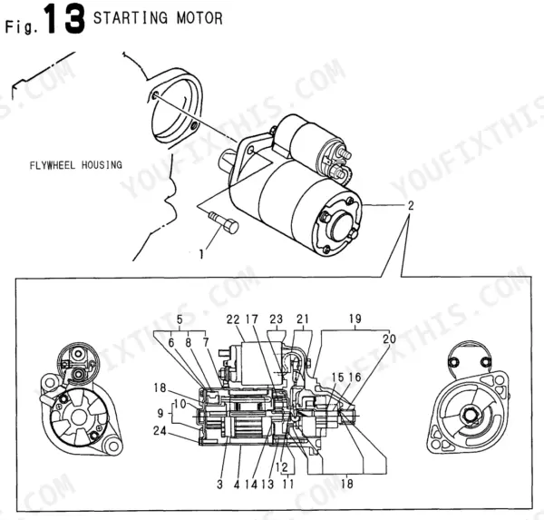 Yanmar 3TNE68-NBAB (B15AY) exploded view diagram of the starting motor and flywheel housing assembly.