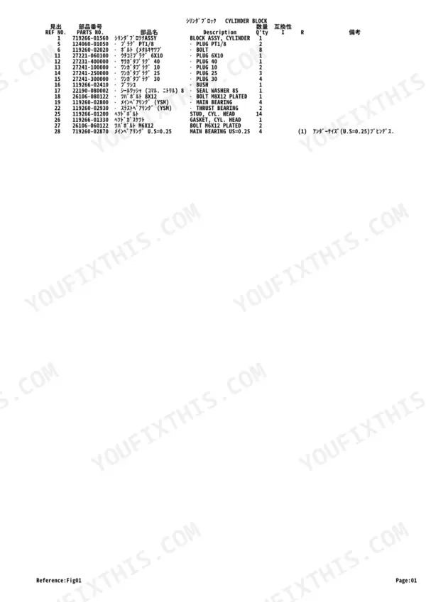 Yanmar 3TNE68-NTB, 3TNE68-TB1, ETB1, TB014, TB016, Y00D6550 cylinder block parts list table with reference numbers.