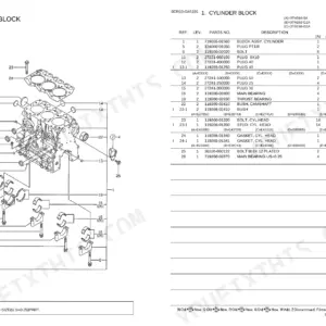 Yanmar 3TNE68 Series engine parts catalog — cylinder block exploded view with OEM part numbers.