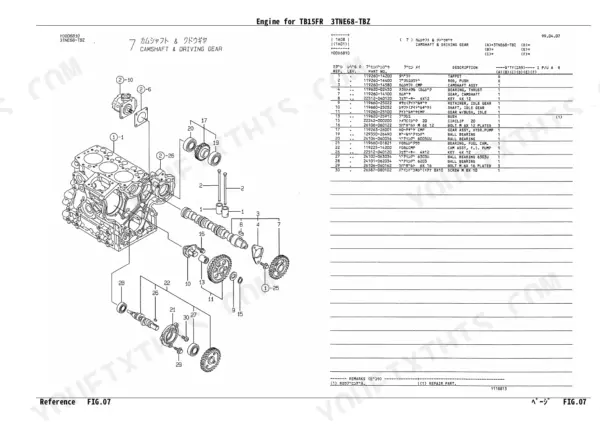 Yanmar 3TNE68-TBZ, TB15FR exploded view of camshaft and driving gear components with parts list table.