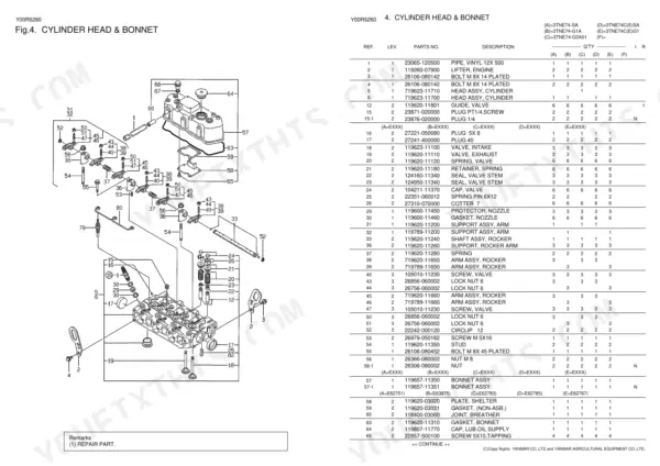 Yanmar 3TNE74-SA, 3TNE74-G1A, 3TNE74-G2A01, 3TNE74C(E)SA, 3TNE74C(E)G1, 3TNE74-SA01, 3TNE74-SA02, 3TNE74-SA03, 3TNE74-SA04, 3TNE74-G1A01, 3TNE74-G1A03, 3TNE74C-G1A01, EG1A01, 3TNE74C-G1A02, EG1A02, 3TNE74C-SA01, G1A02, 3TNE74C-ESA01 exploded view diagram and parts list for cylinder head and bonnet assembly.