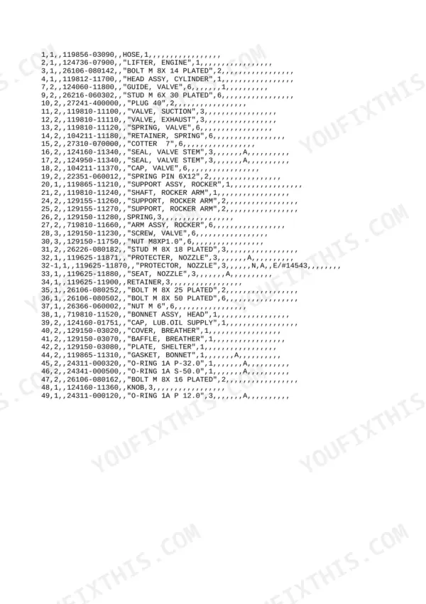 Yanmar 3TNE78A-B1 parts list for cylinder head, rocker arm, and breather components with part numbers and descriptions.