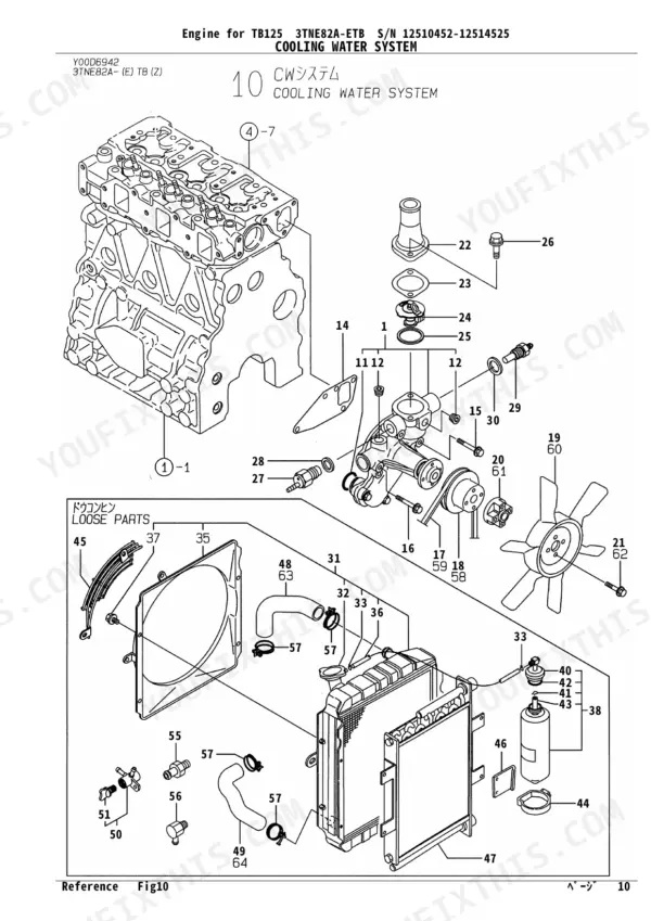 Yanmar 3TNE82A-ETB, 3TNV82A-QTB, QTB1, TB125 exploded view of the engine cooling water system and radiator parts.