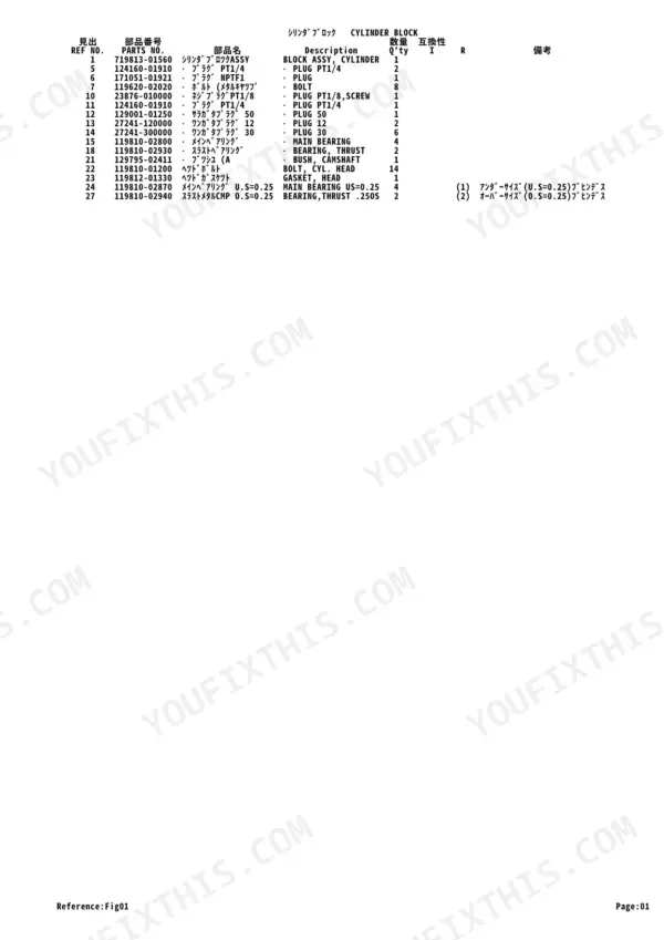 Yanmar 3TNE82A-ETB, 3TNV82A-QTB, QTB1, TB125 parts list table for cylinder block components, plugs, and bearings.