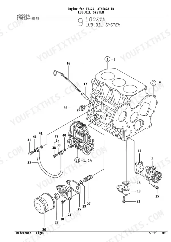 Yanmar 3TNE82A-TB exploded view of the lubrication oil system.