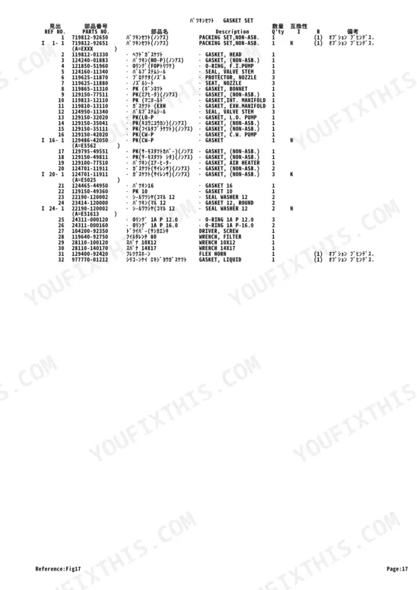 Yanmar 3TNE82A-TB parts list for Gasket Set components.