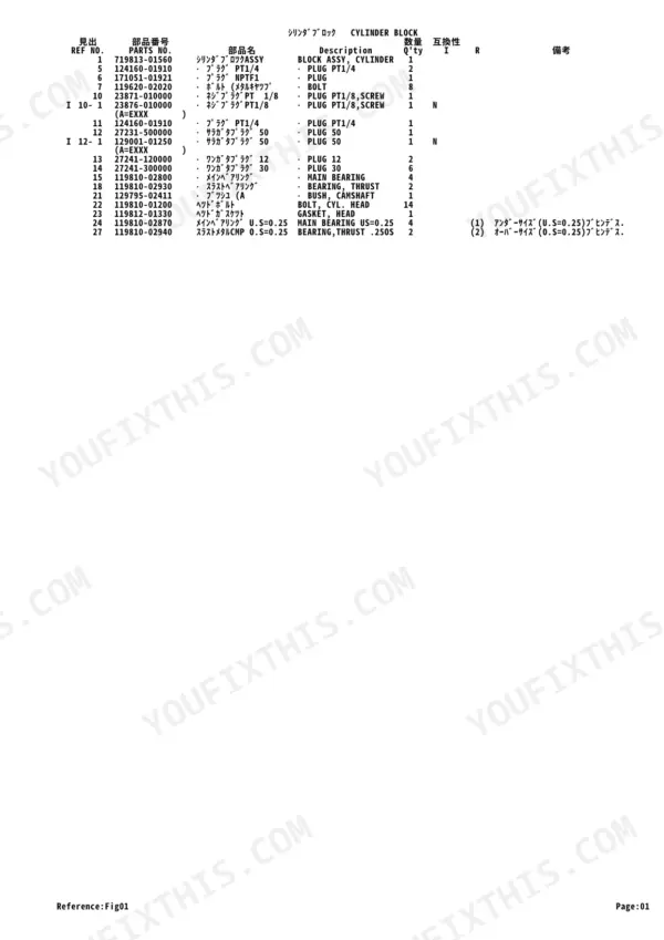 Yanmar 3TNE82A-TB cylinder block parts list and components.