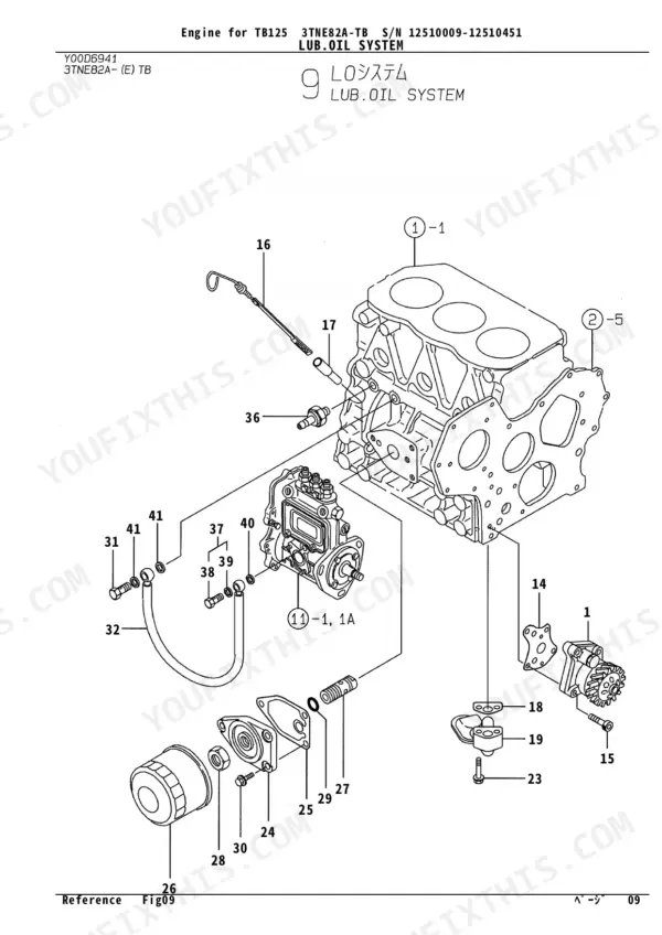 Yanmar 3TNE82A-TB, 3TNE82A-ETB, 3TNV82A-QTB, QTB1, TB125 exploded view of the engine lubrication oil system components.