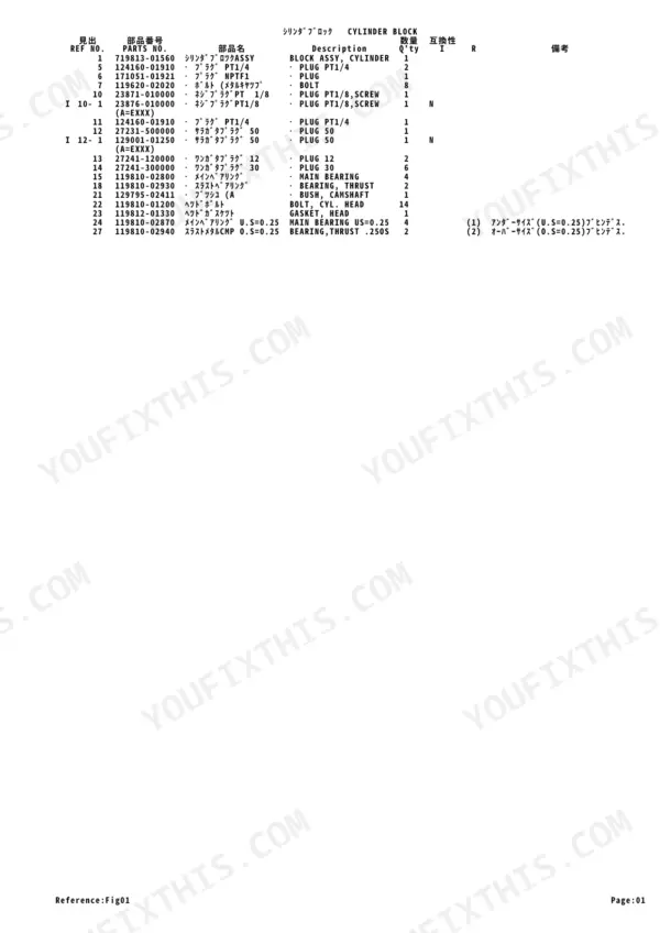 Yanmar 3TNE82A-TB, 3TNE82A-ETB, 3TNV82A-QTB, QTB1, TB125 parts list table for Cylinder Block components and bearings.