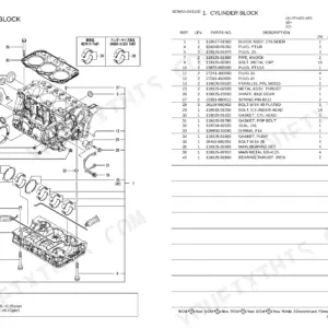 Yanmar 3TNM72-AFS, MOWER ZTR cylinder block exploded view diagram and parts list with reference numbers and descriptions.