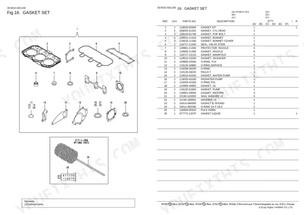 Yanmar 3TNM72-AFS, MOWER ZTR: Exploded view and parts list for Gasket Set, including cylinder head and pump gaskets.