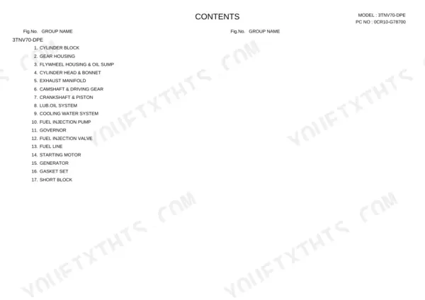 Yanmar 3TNV70-DPE, MINI DIGGER parts catalog contents page listing engine components from cylinder block to short block.