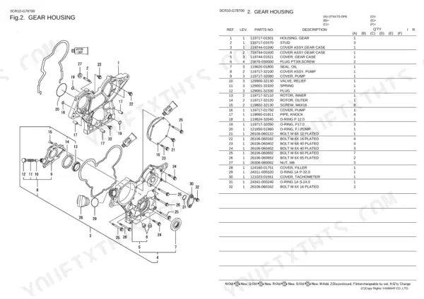 Yanmar 3TNV70-DPE, MINI DIGGER gear housing exploded view diagram and parts list with reference numbers and descriptions.