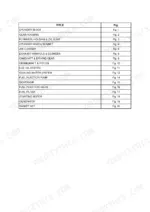 yanmar-3tnv70-ptb1r-p-t215reaa-engine-parts-catalog-yoof2161-page-4.webp Yanmar 3TNV70-PTB1R, P-T215REAA parts catalog index table listing engine components and figure numbers.
